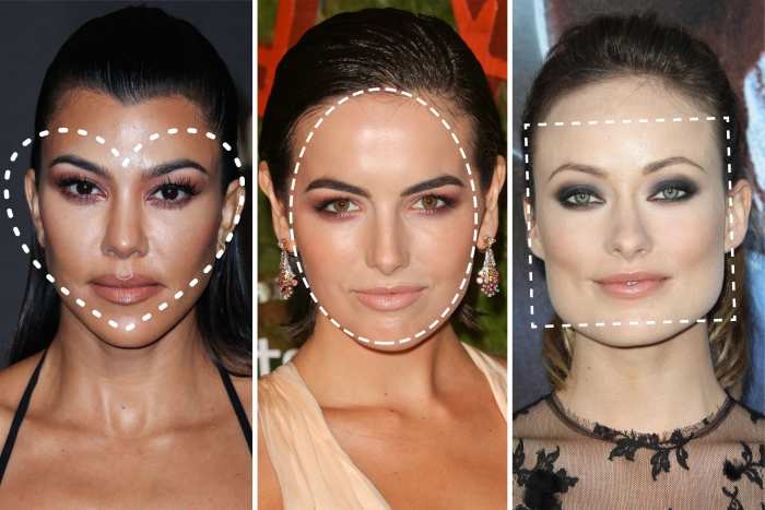 What Is My Face Shape? The Ultimate Guide - The Glow Memo